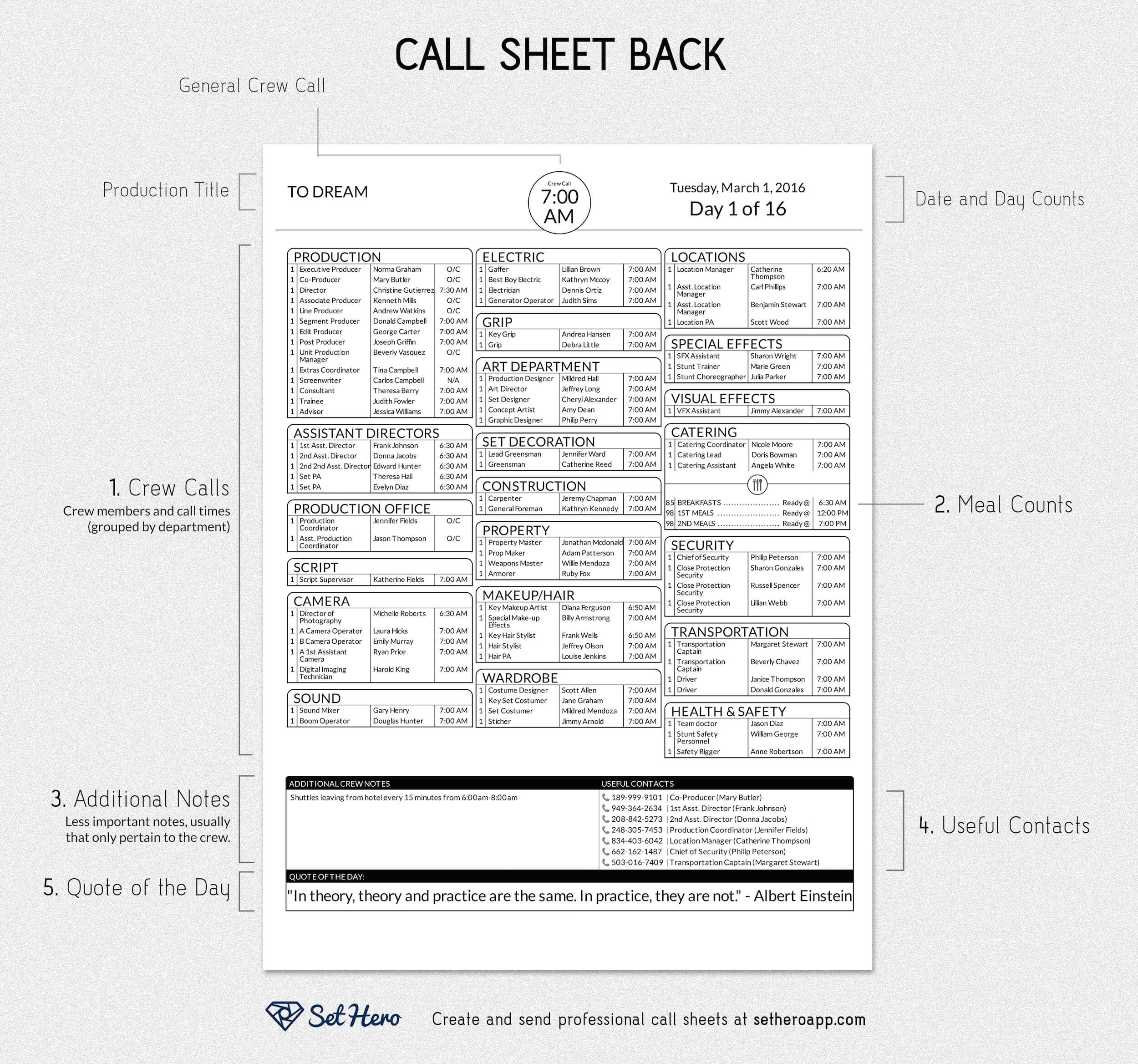 Production Call Sheet Template Excel